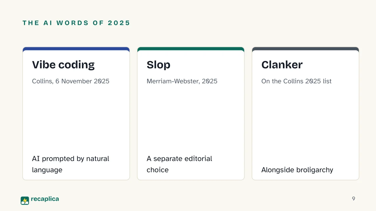 Slide 9 of the presentation on What is vibe coding? Meaning, origin and security risks: The AI words of 2025: Vibe coding, Slop, Clanker