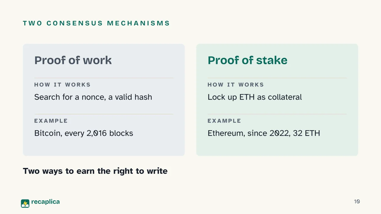 Slide 10 of the presentation on Blockchain: Two consensus mechanisms
