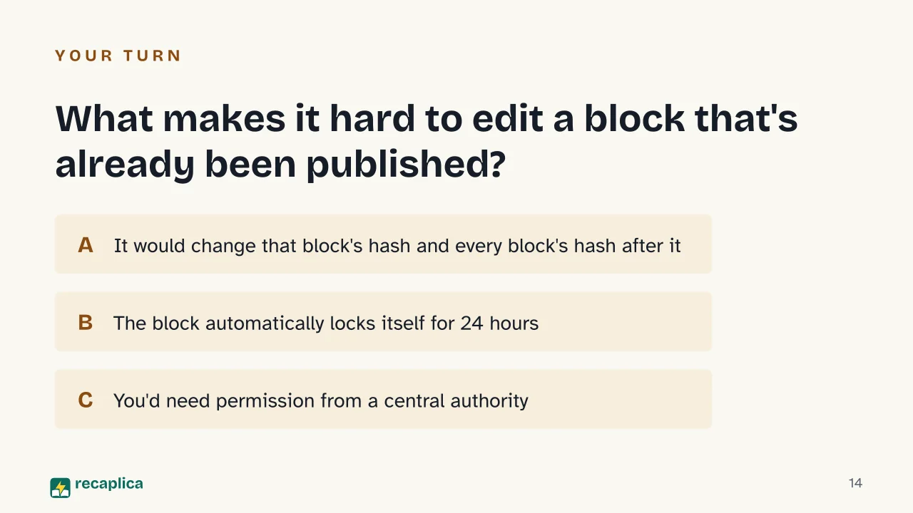 Slide 14 of the presentation on Blockchain: What makes it hard to edit a block that's already been published?