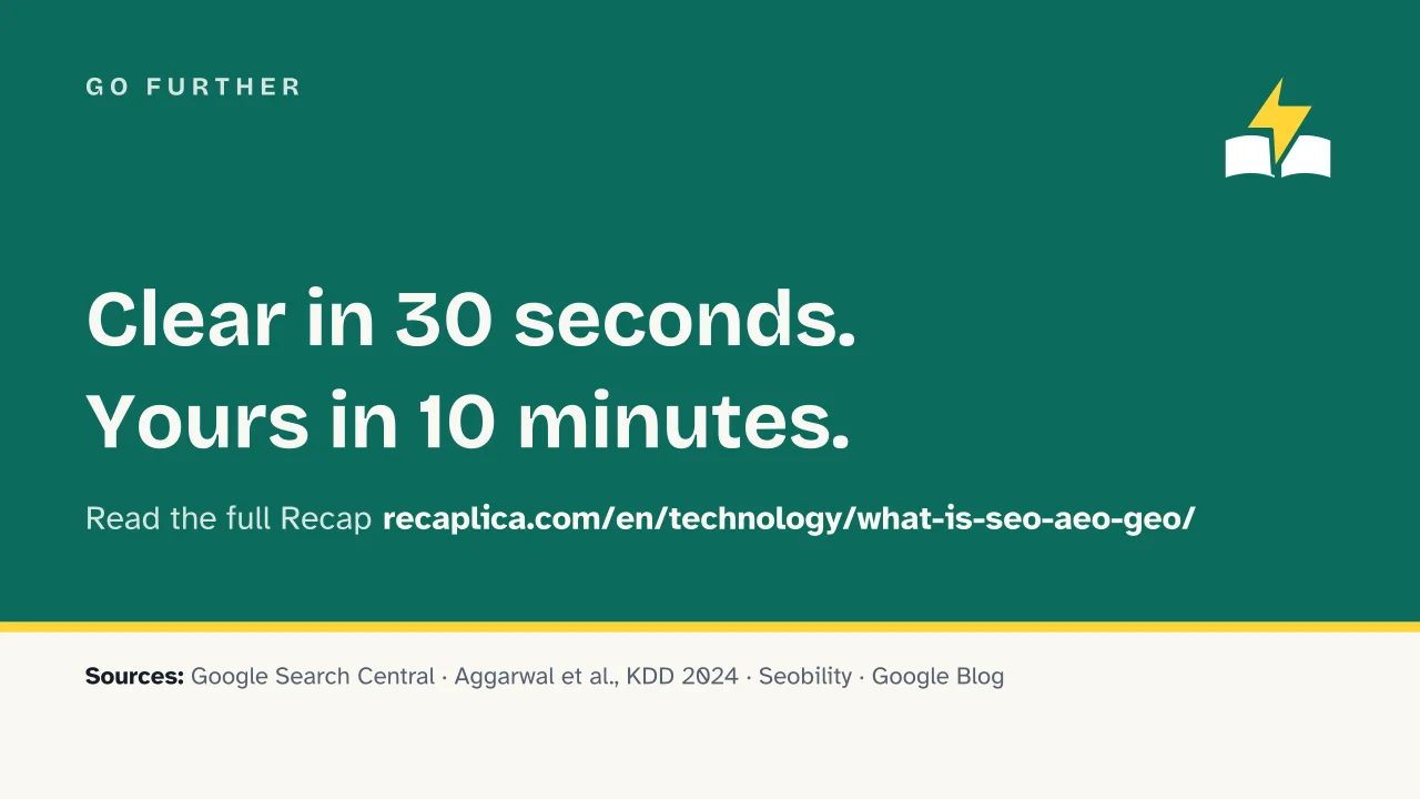 Slide 14 of the presentation on SEO, AEO and GEO: Go Further