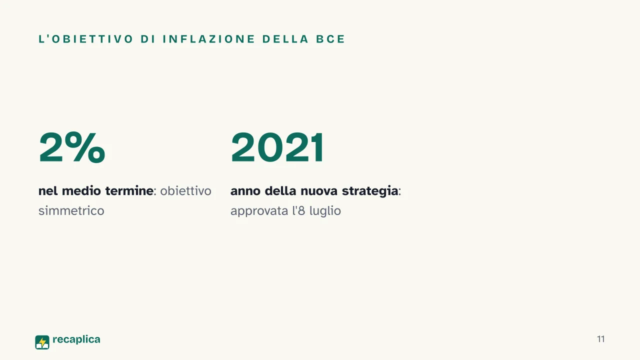 Slide 11 della presentazione su Banca centrale: L'obiettivo di inflazione della BCE