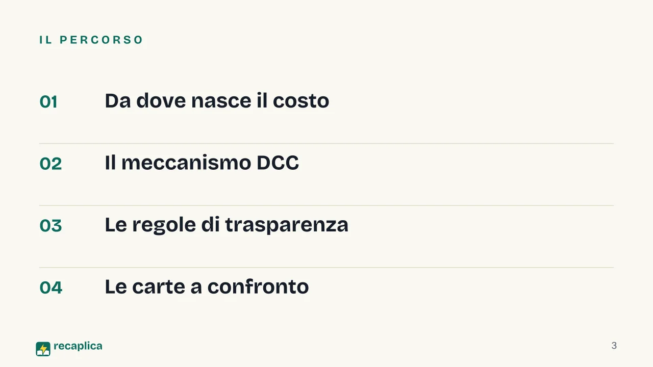 Slide 3 della presentazione su Commissioni cambio valuta, come funzionano quando si paga o si preleva all'estero: Il percorso