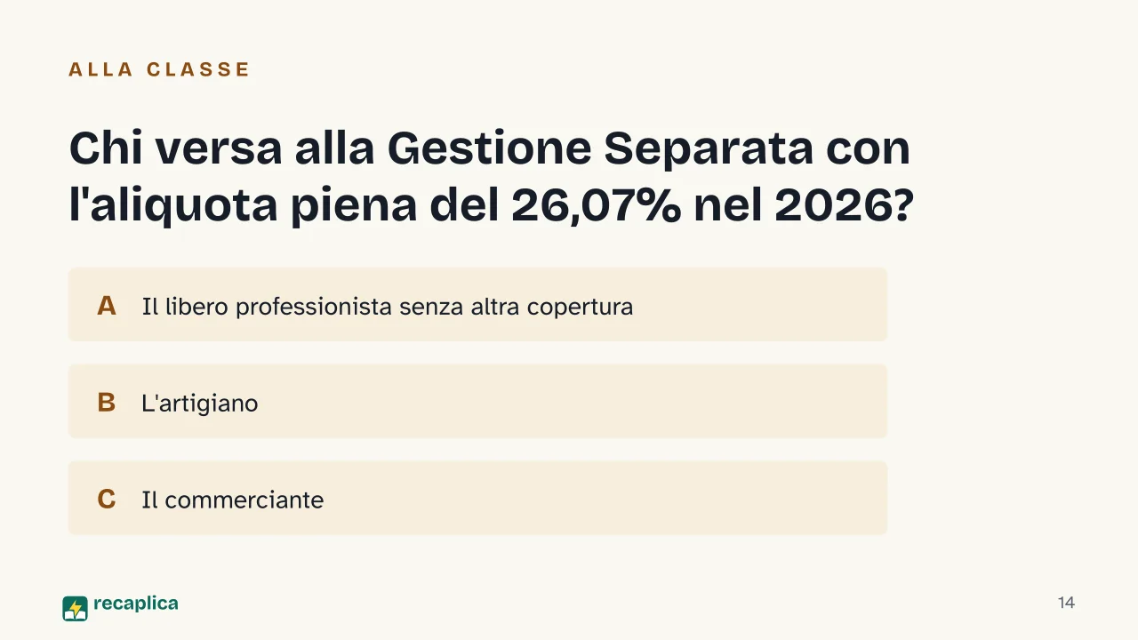 Slide 14 della presentazione su Contributi INPS regime forfettario, come funzionano e quanto si versa: Chi versa alla Gestione Separata con l'aliquota piena del 26,07% nel 2026?