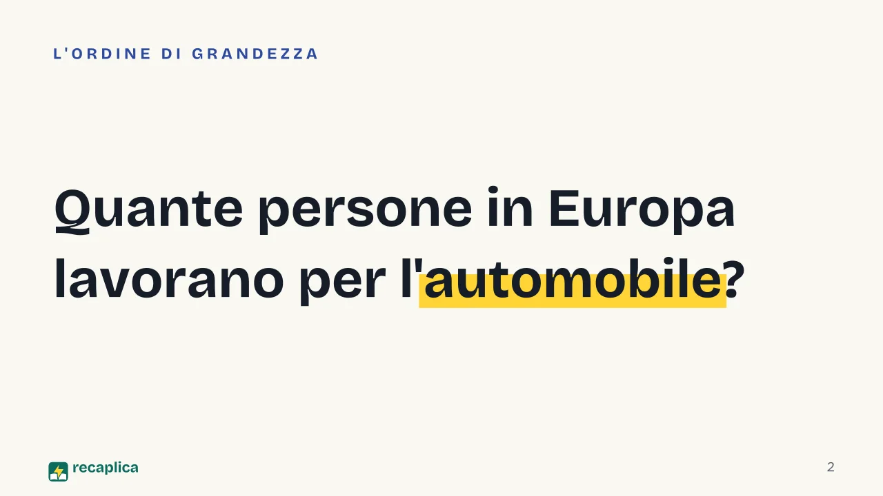 Slide 2 della presentazione su La crisi dell'industria automobilistica europea: Quante persone in Europa lavorano per l'automobile?