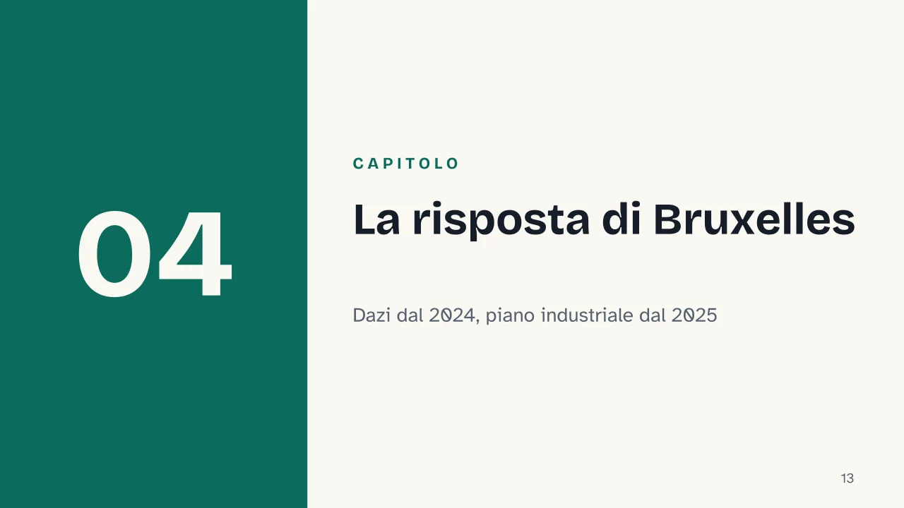 Slide 13 della presentazione su La crisi dell'industria automobilistica europea: Capitolo 04: La risposta di Bruxelles