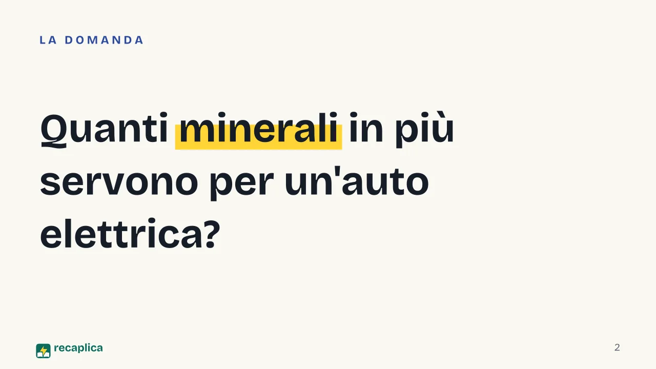 Slide 2 della presentazione su Materie prime critiche: Quanti minerali in più servono per un'auto elettrica?