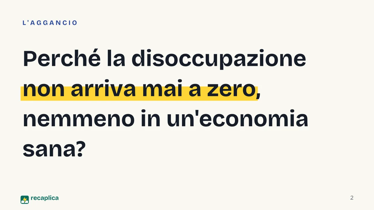 Slide 2 della presentazione su Mercato del lavoro: Perché la disoccupazione non arriva mai a zero, nemmeno in un'economia sana?