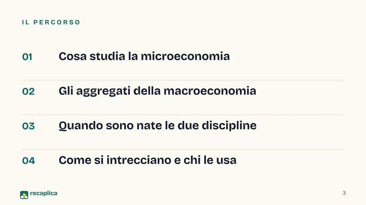 Slide 3 della presentazione su Microeconomia e macroeconomia: Il percorso