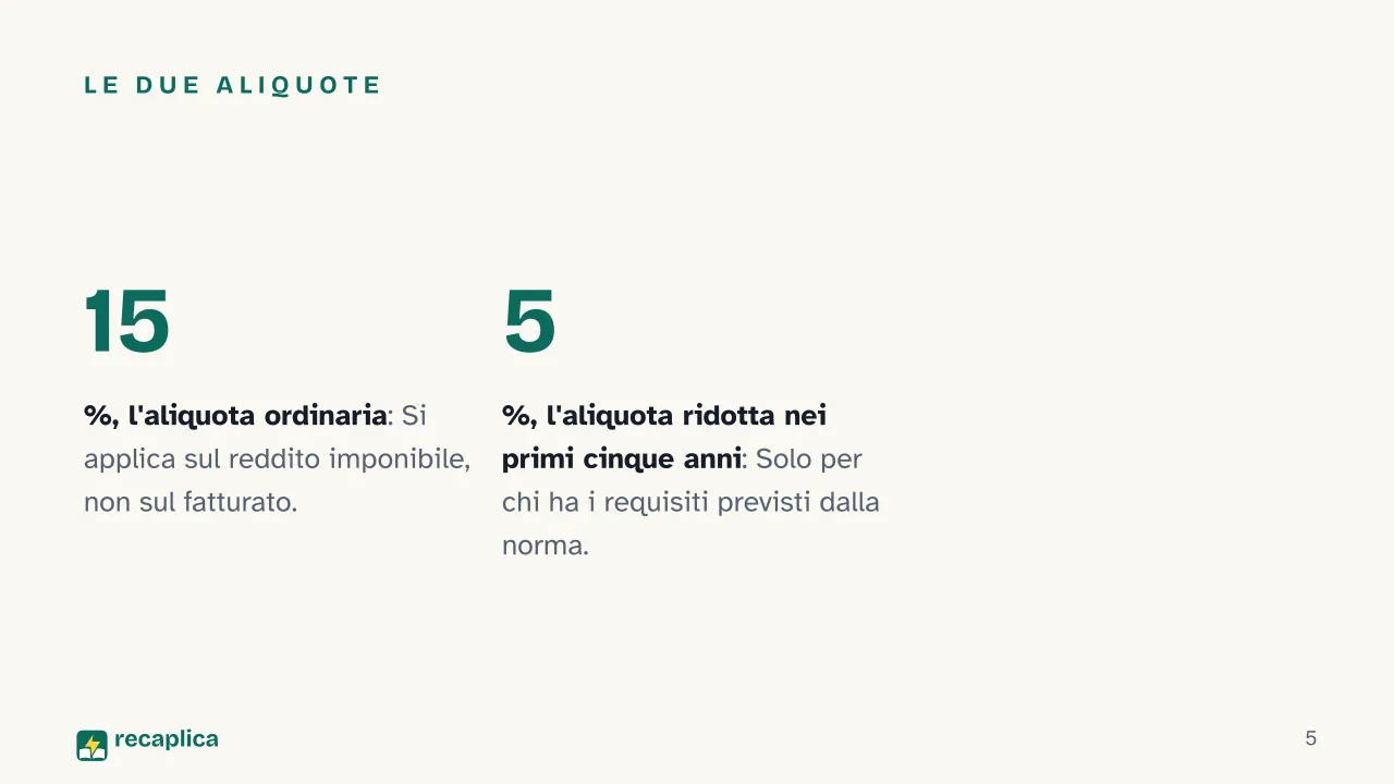 Slide 5 della presentazione su Partita IVA forfettaria: Le due aliquote