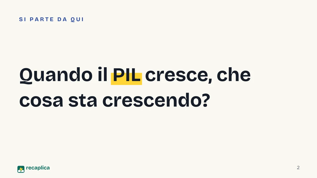 Slide 2 della presentazione su Il PIL: Quando il PIL cresce, che cosa sta crescendo?