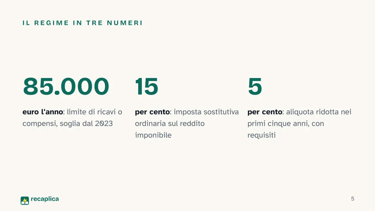 Slide 5 della presentazione su Regime forfettario: Il regime in tre numeri