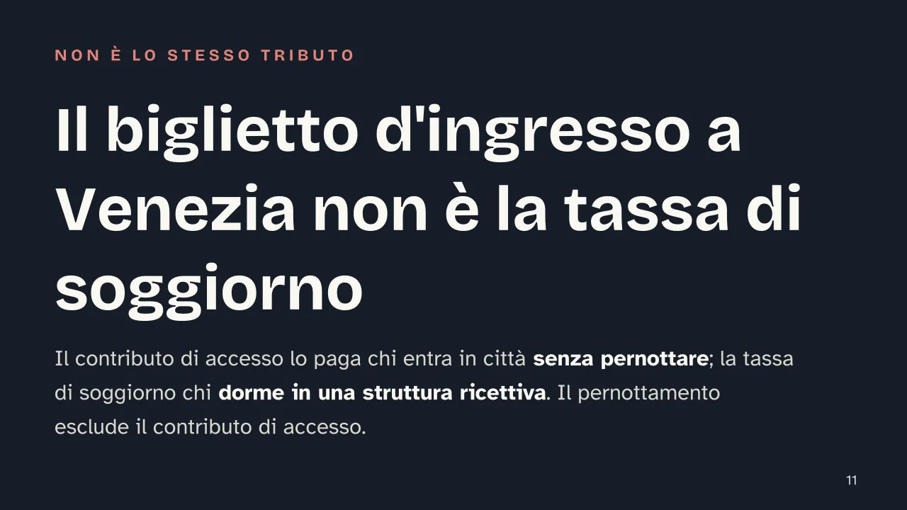 Slide 11 della presentazione su Tassa di soggiorno, cos'è, chi paga e quanto costa: Il biglietto d'ingresso a Venezia non è la tassa di soggiorno