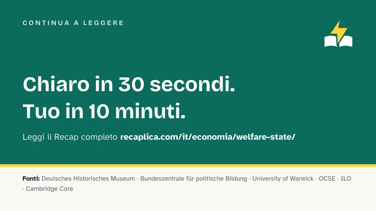 Slide 15 della presentazione su Welfare state: Continua a leggere