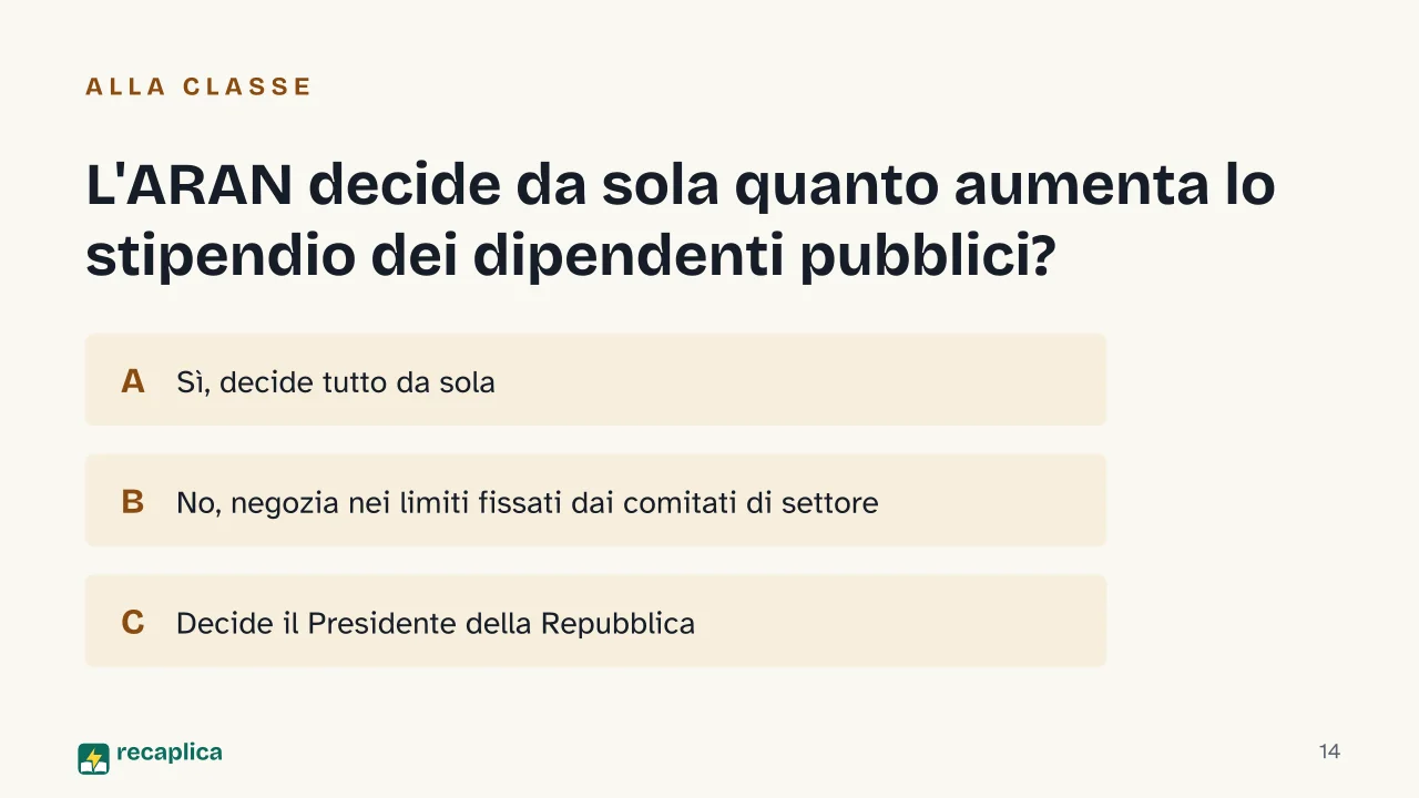 Slide 14 della presentazione su ARAN, l'agenzia dei contratti dei dipendenti pubblici: L'ARAN decide da sola quanto aumenta lo stipendio dei dipendenti pubblici?