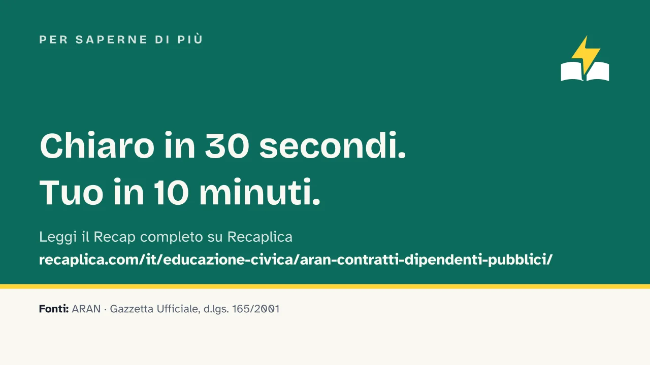 Slide 15 della presentazione su ARAN, l'agenzia dei contratti dei dipendenti pubblici: Per saperne di più