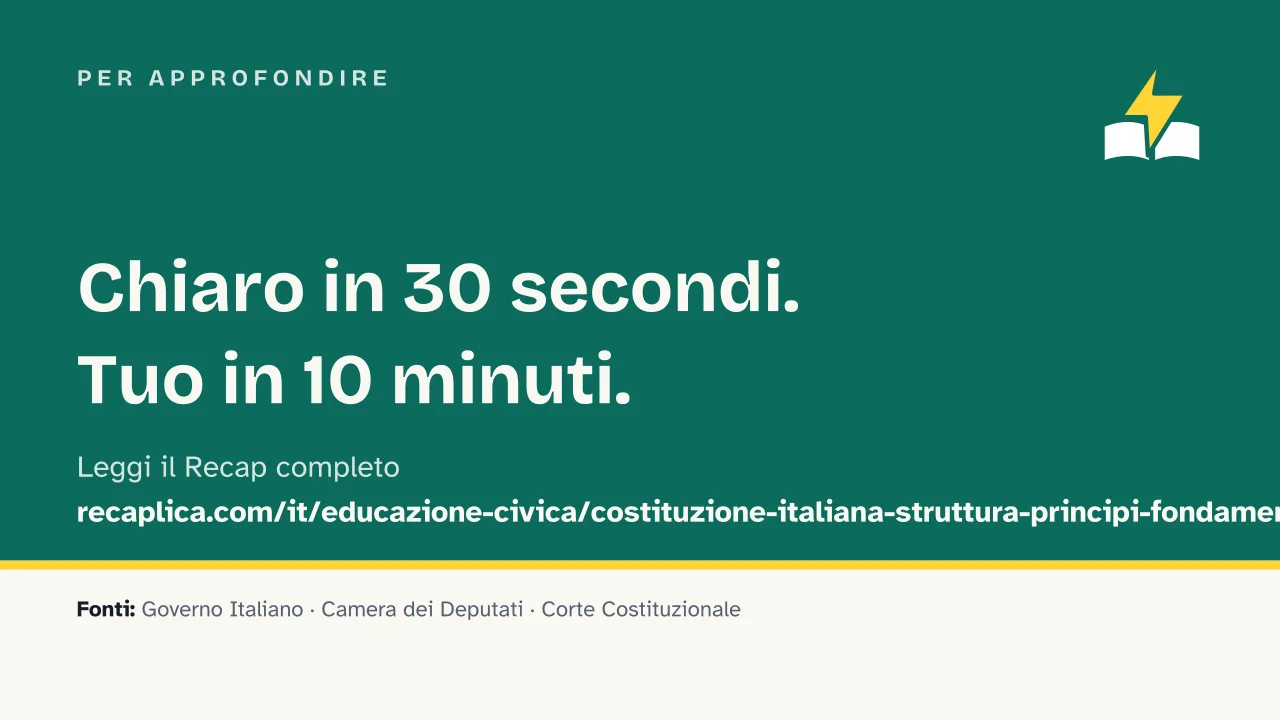 Slide 17 della presentazione su Costituzione italiana: Per approfondire