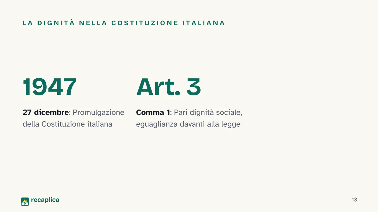 Slide 13 della presentazione su Crimini contro l'umanità: La dignità nella Costituzione italiana