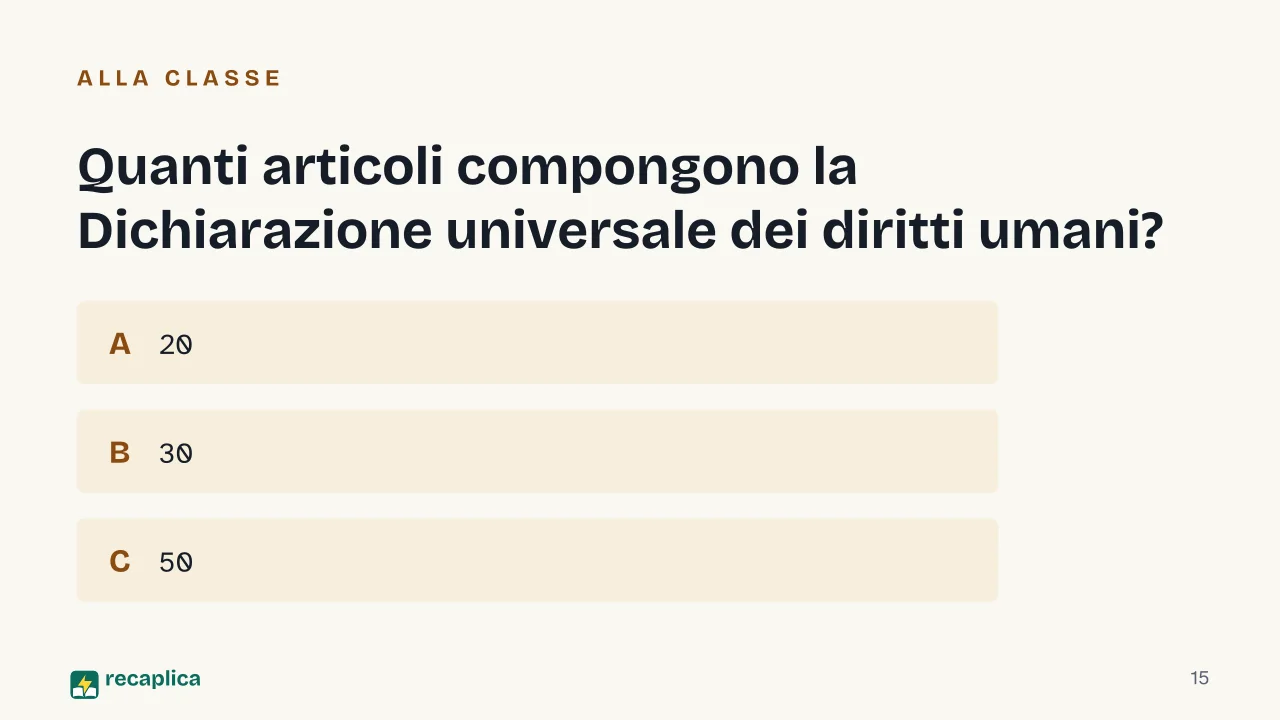 Slide 15 della presentazione su Dichiarazione universale dei diritti umani: Quanti articoli compongono la Dichiarazione universale dei diritti umani?