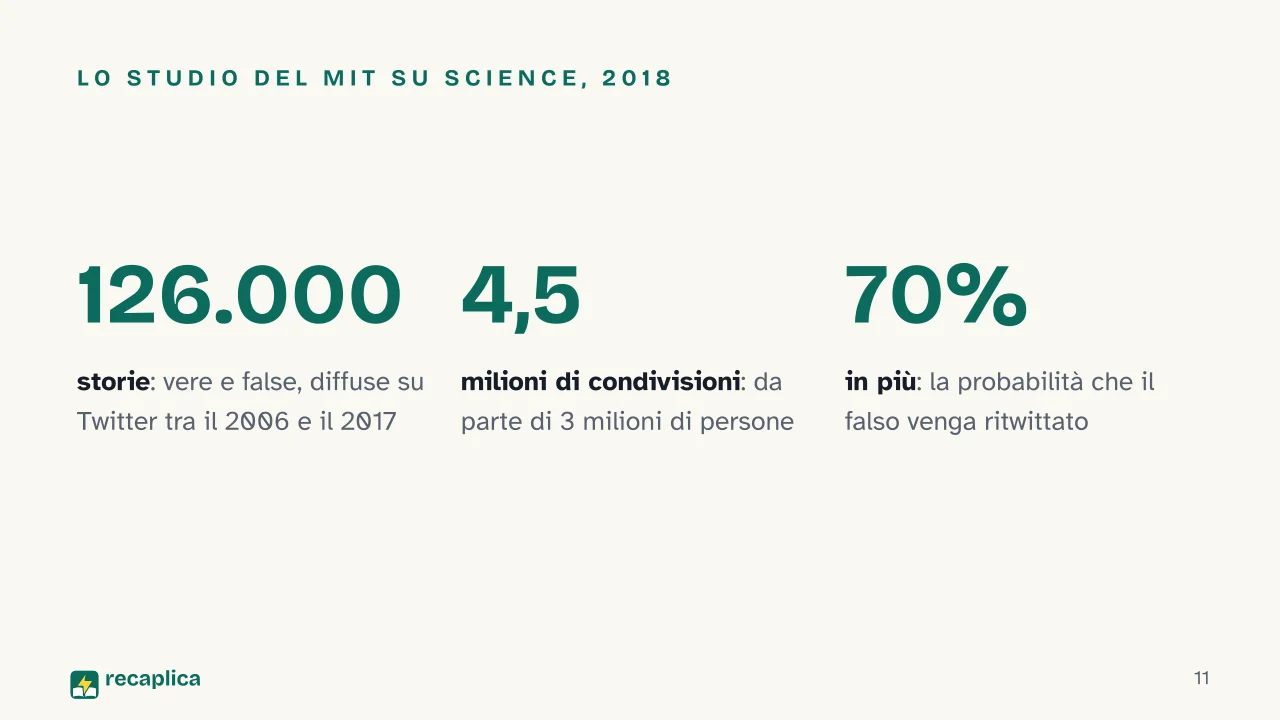 Slide 11 della presentazione su Fake news: Lo studio del MIT su Science, 2018