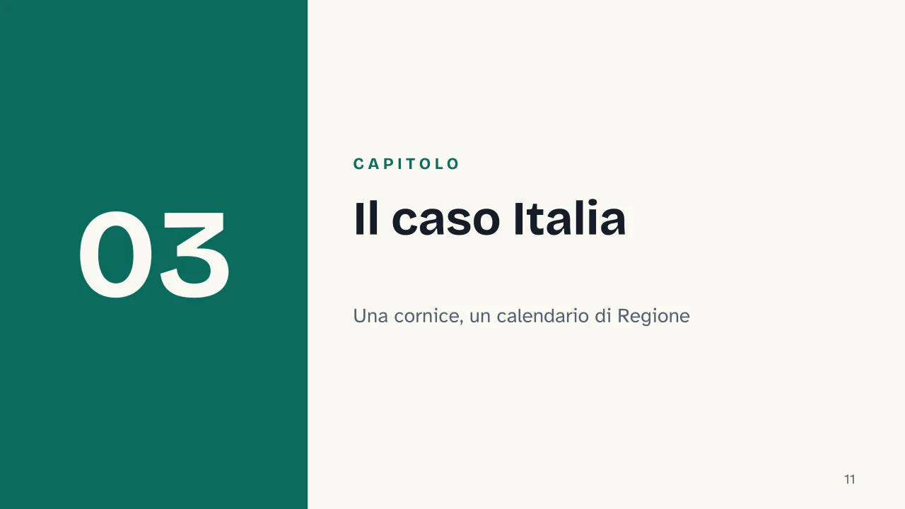 Slide 11 della presentazione su Quando inizia la scuola in Europa: Capitolo 03: Il caso Italia