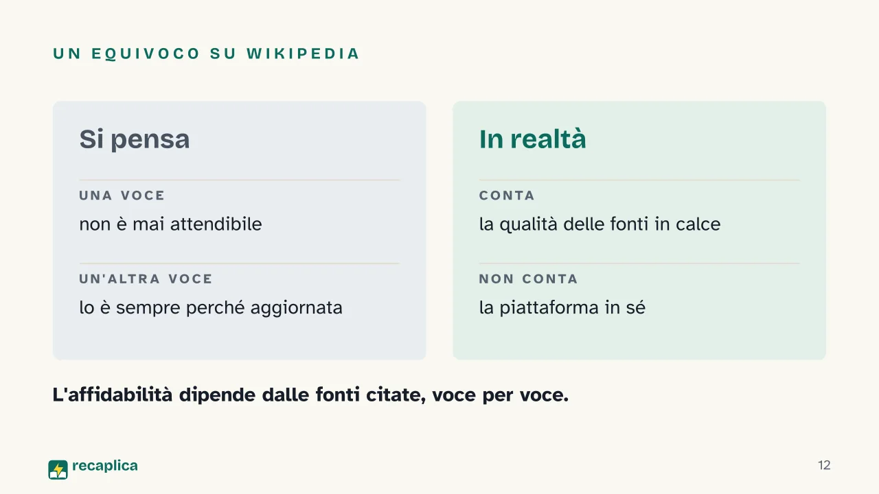 Slide 12 della presentazione su Media literacy: Un equivoco su Wikipedia