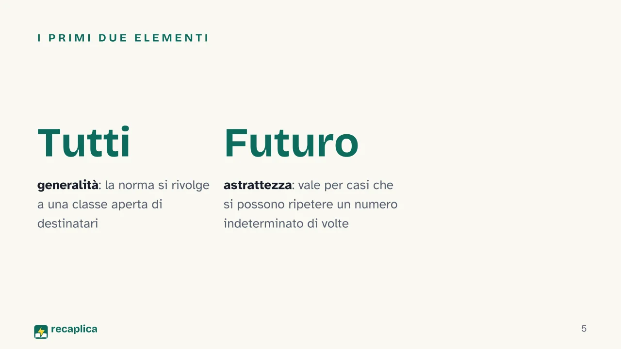 Slide 5 della presentazione su Norma giuridica: I primi due elementi
