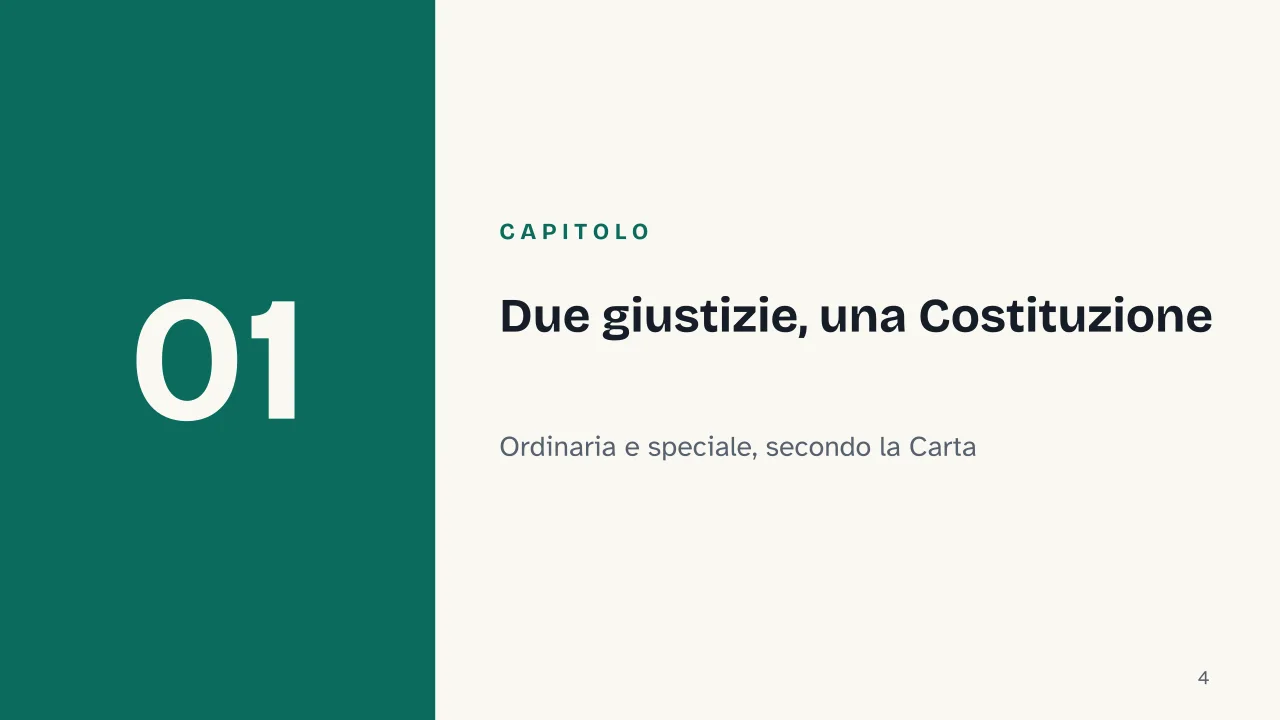 Slide 4 della presentazione su Ordinamento giudiziario in Italia: Capitolo 01: Due giustizie, una Costituzione