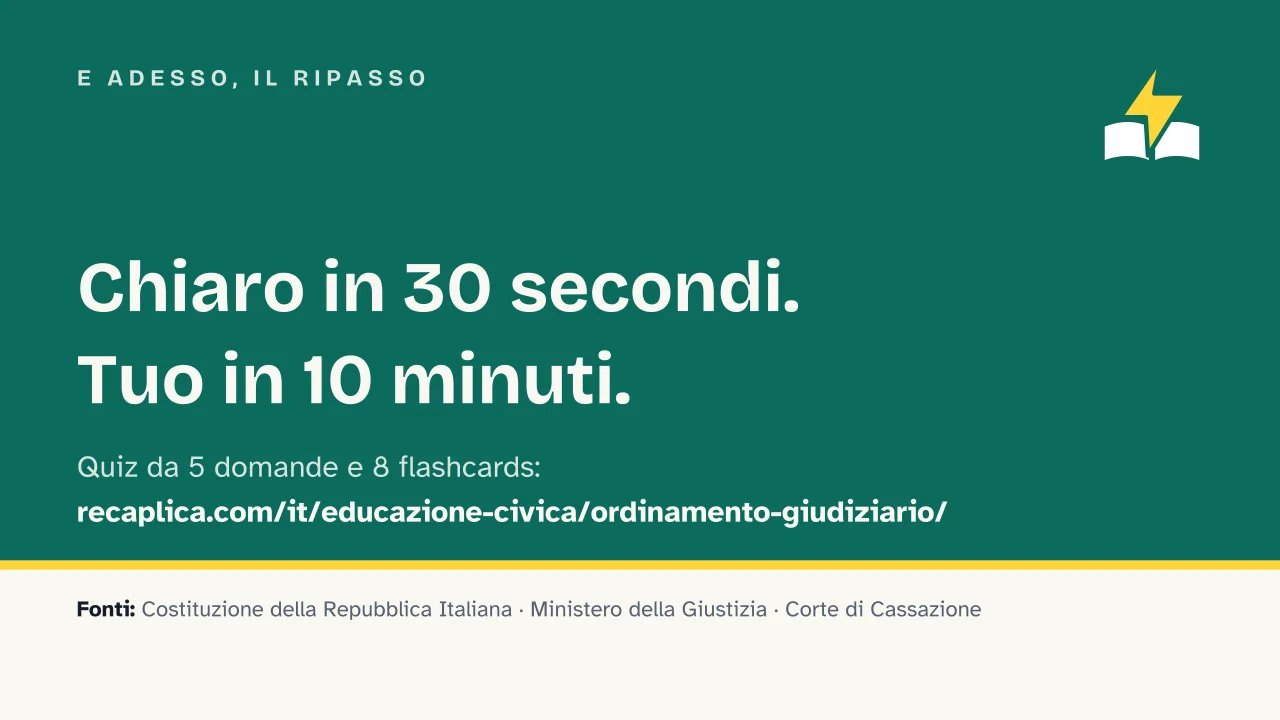 Slide 18 della presentazione su Ordinamento giudiziario in Italia: E adesso, il ripasso