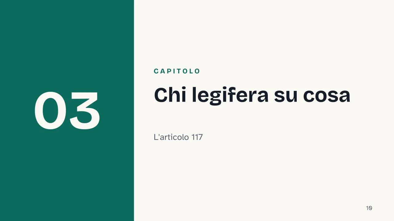 Slide 10 della presentazione su Principio di sussidiarietà: Capitolo 03: Chi legifera su cosa