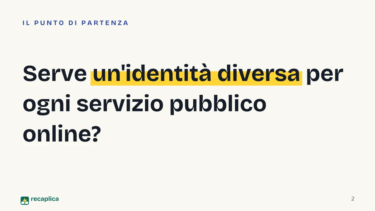 Slide 2 della presentazione su SPID: Serve un'identità diversa per ogni servizio pubblico online?