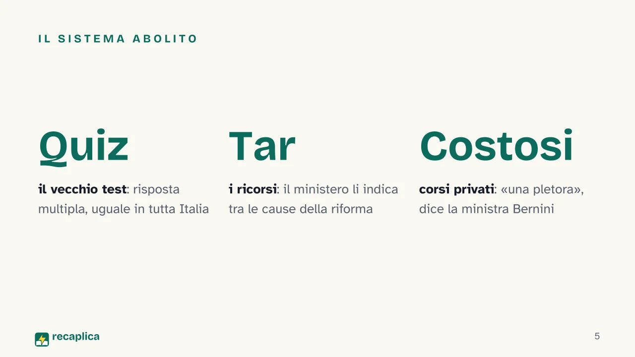Slide 5 della presentazione su Test di Medicina: Il sistema abolito