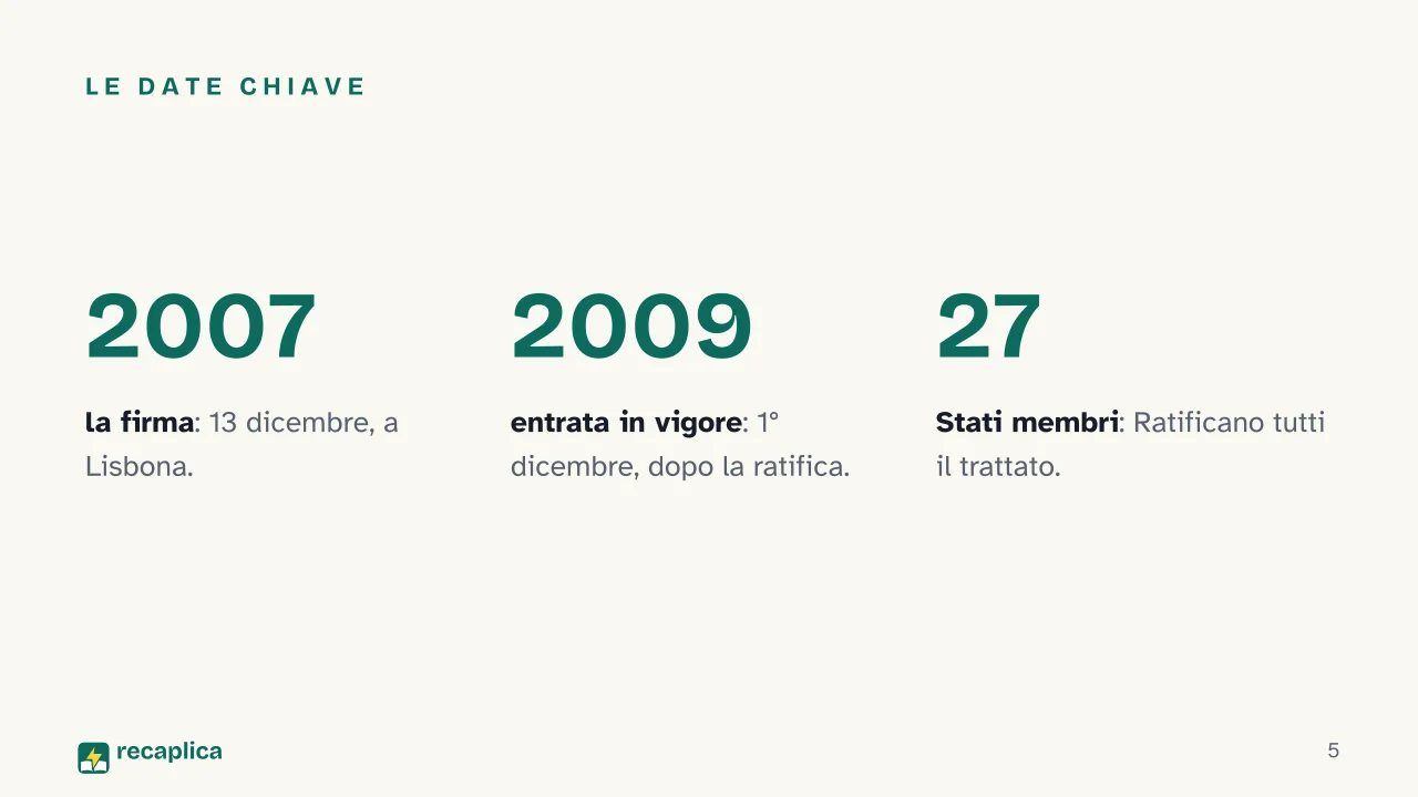 Slide 5 della presentazione su Trattato di Lisbona: Le date chiave