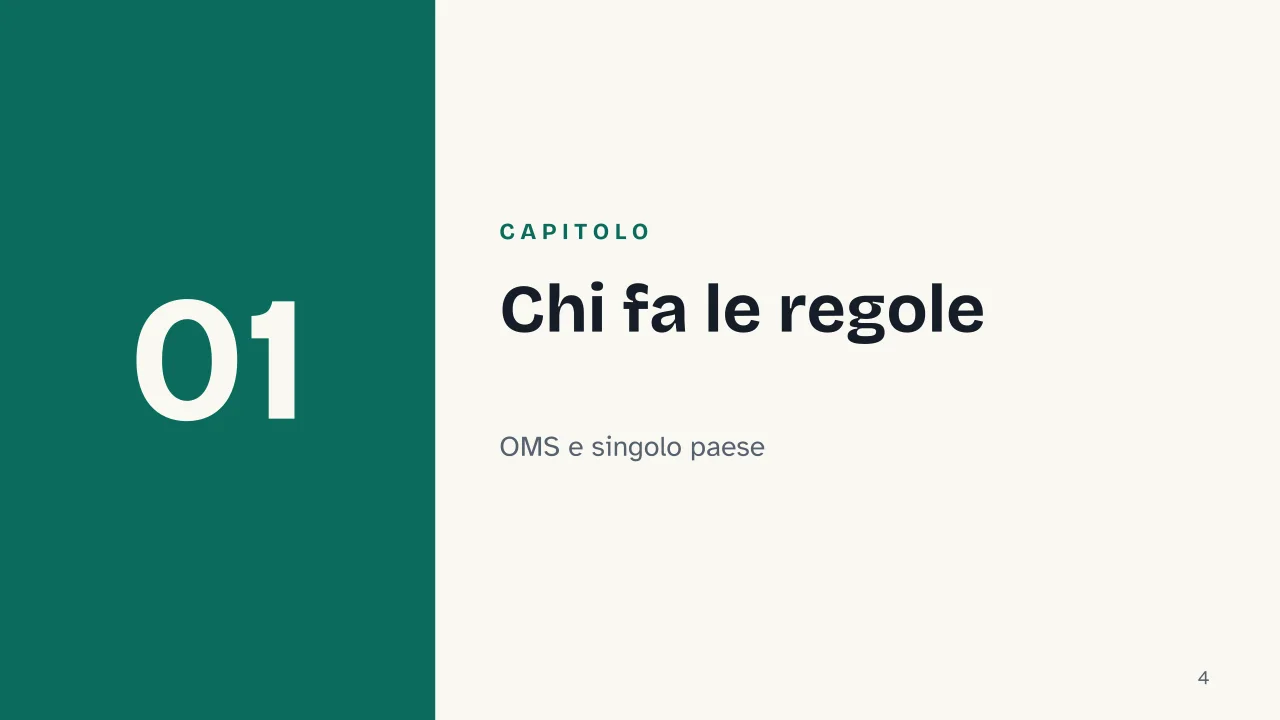 Slide 4 della presentazione su Vaccinazioni internazionali: Capitolo 01: Chi fa le regole