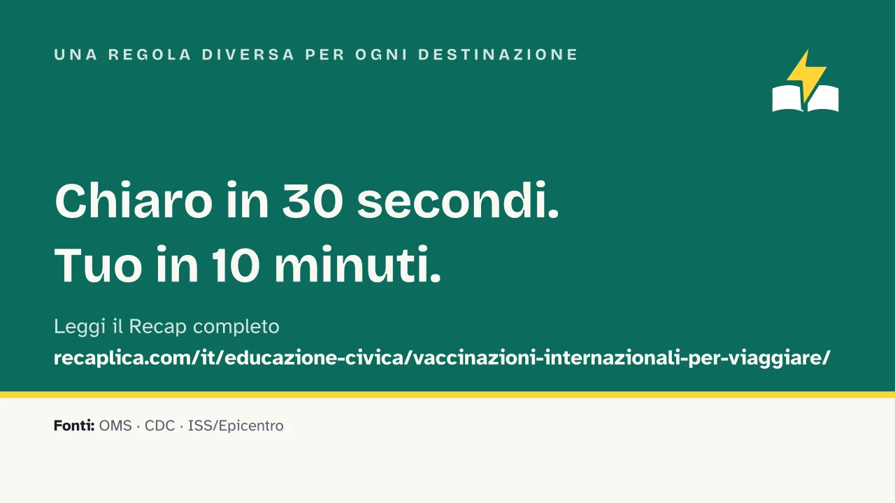 Slide 16 della presentazione su Vaccinazioni internazionali: Una regola diversa per ogni destinazione