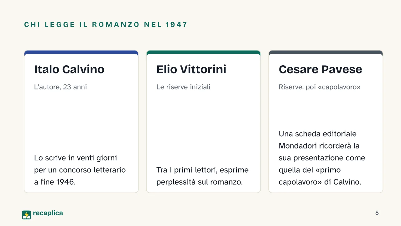 Slide 8 della presentazione su Il sentiero dei nidi di ragno di Calvino: Chi legge il romanzo nel 1947: Italo Calvino, Elio Vittorini, Cesare Pavese