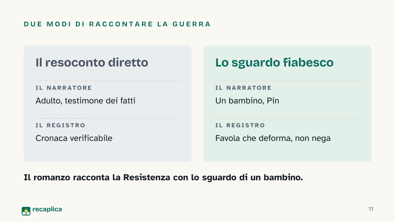 Slide 11 della presentazione su Il sentiero dei nidi di ragno di Calvino: Due modi di raccontare la guerra