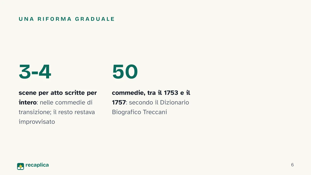 Slide 6 della presentazione su Carlo Goldoni e la riforma della commedia: Una riforma graduale