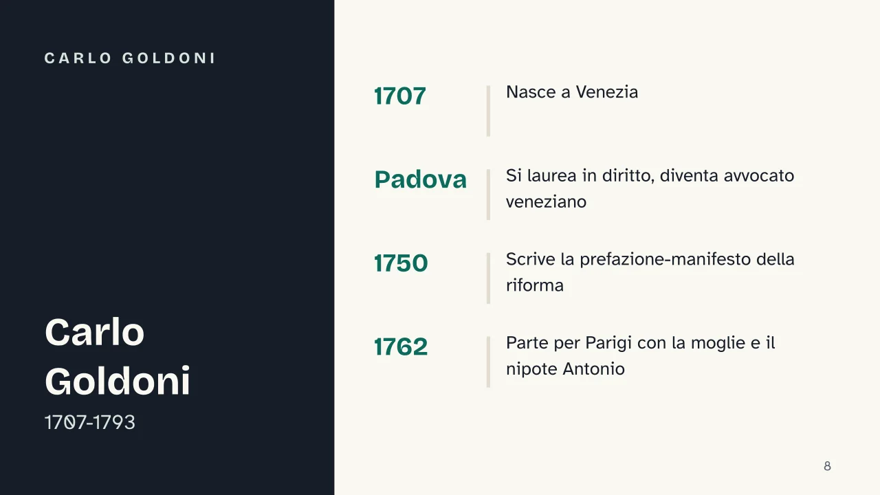 Slide 8 della presentazione su Carlo Goldoni e la riforma della commedia: Carlo Goldoni