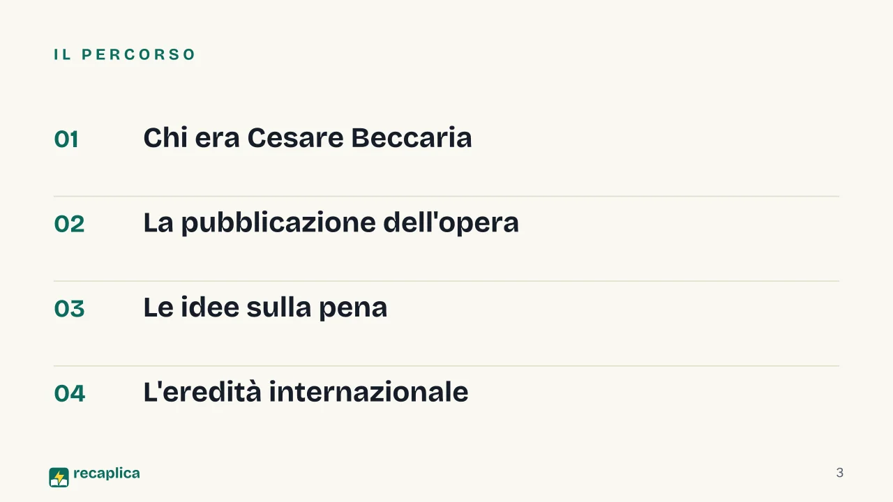 Slide 3 della presentazione su Cesare Beccaria: Il percorso
