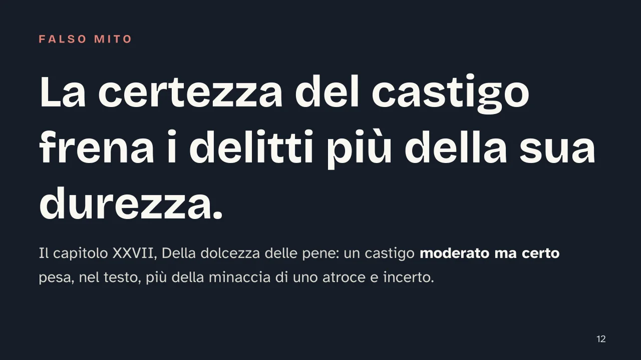 Slide 12 della presentazione su Cesare Beccaria: La certezza del castigo frena i delitti più della sua durezza.