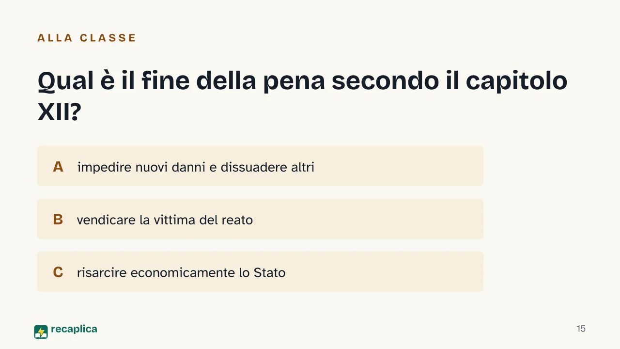 Slide 15 della presentazione su Cesare Beccaria: Qual è il fine della pena secondo il capitolo XII?