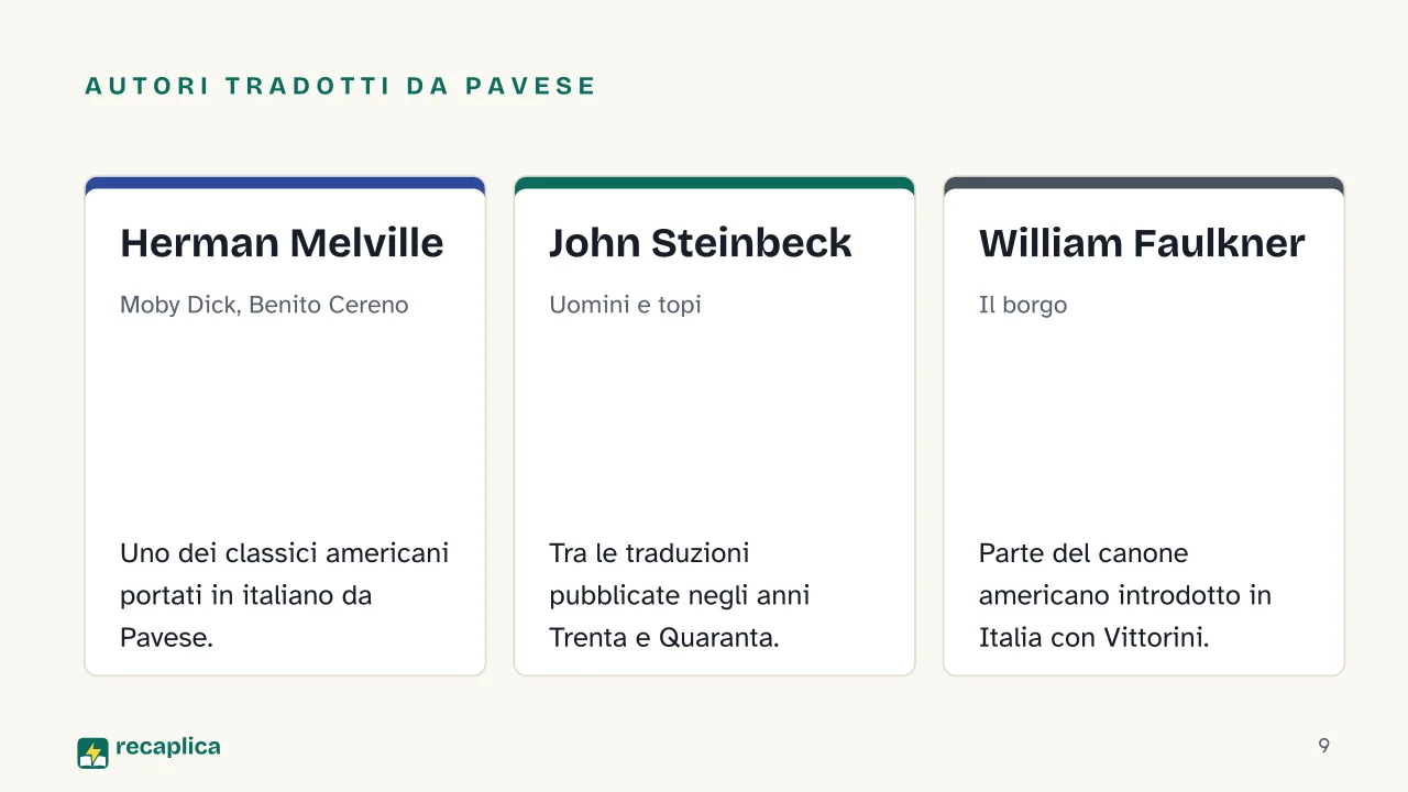 Slide 9 della presentazione su Cesare Pavese: Autori tradotti da Pavese: Herman Melville, John Steinbeck, William Faulkner