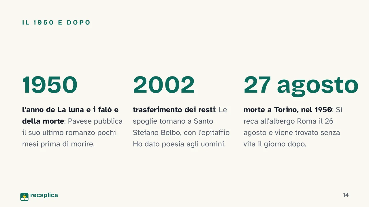 Slide 14 della presentazione su Cesare Pavese: Il 1950 e dopo