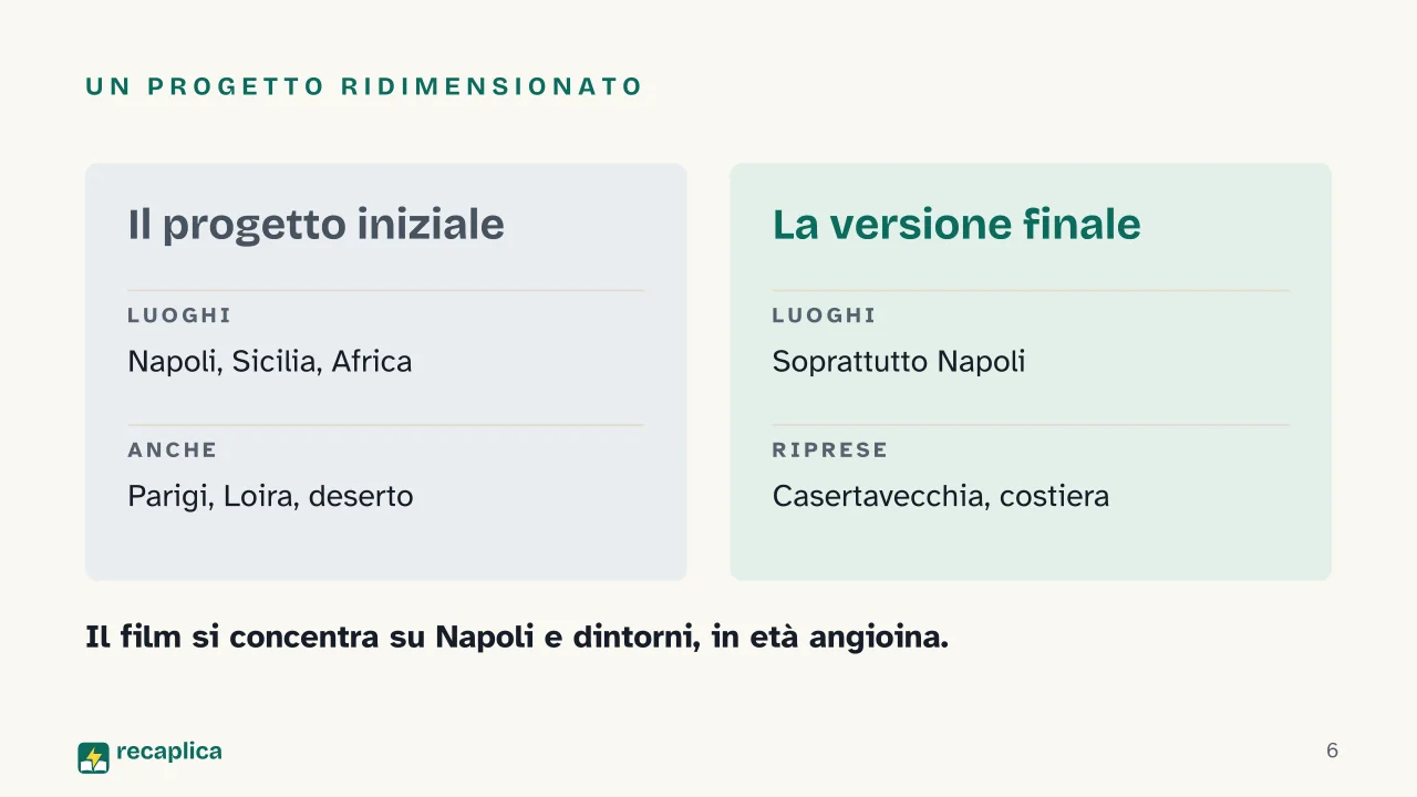 Slide 6 della presentazione su Il Decameron di Pasolini: Un progetto ridimensionato