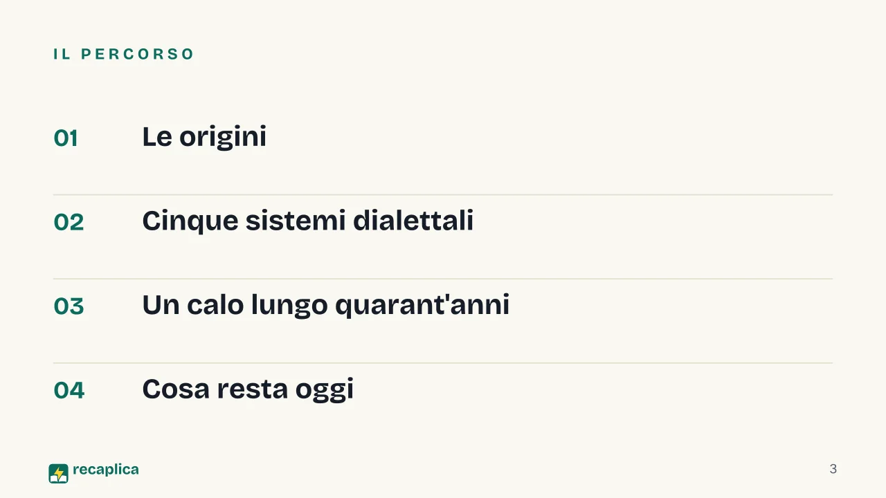 Slide 3 della presentazione su Dialetti italiani: Il percorso