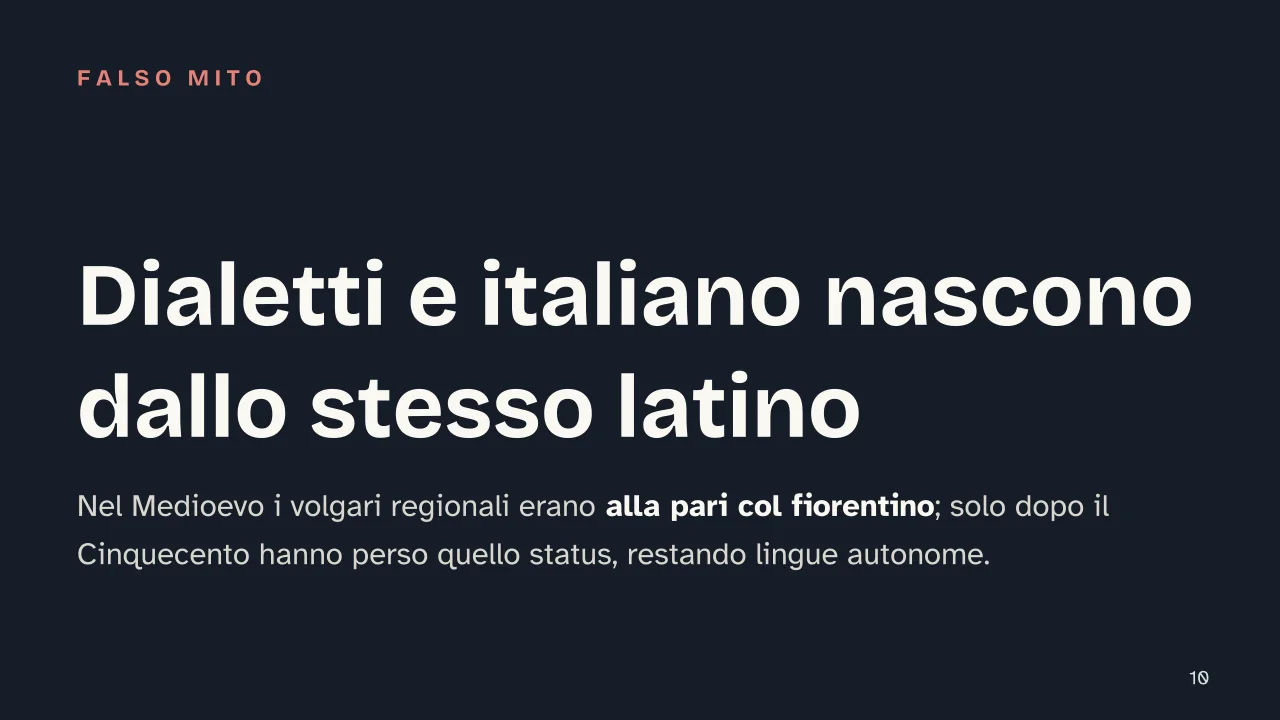 Slide 10 della presentazione su Dialetti italiani: Dialetti e italiano nascono dallo stesso latino