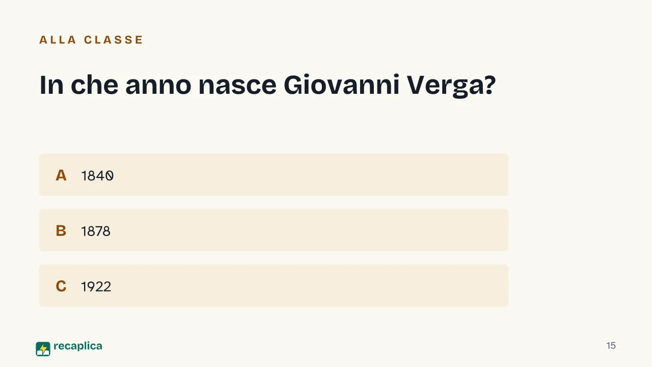 Slide 15 della presentazione su Giovanni Verga e il Verismo: In che anno nasce Giovanni Verga?