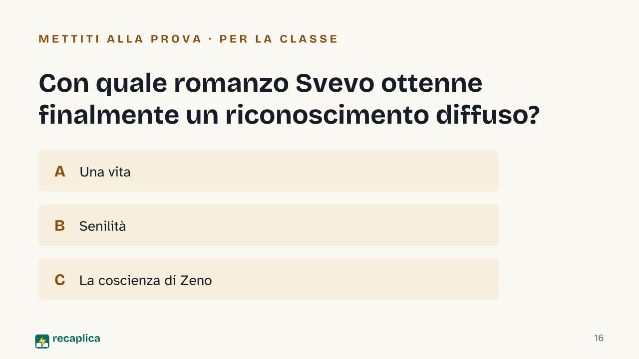 Slide 16 della presentazione su Italo Svevo: Con quale romanzo Svevo ottenne finalmente un riconoscimento diffuso?