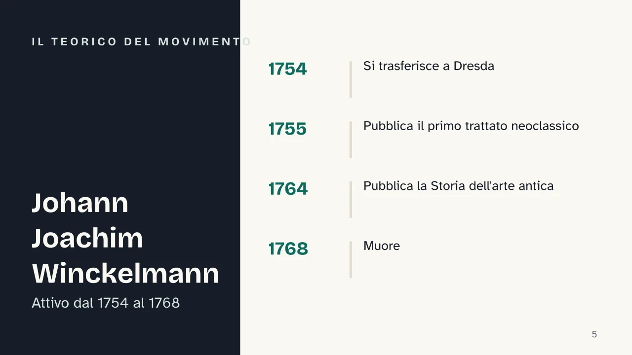 Slide 5 della presentazione su Neoclassicismo: Il teorico del movimento