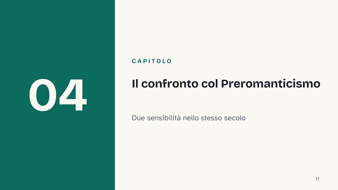 Slide 11 della presentazione su Neoclassicismo: Capitolo 04: Il confronto col Preromanticismo